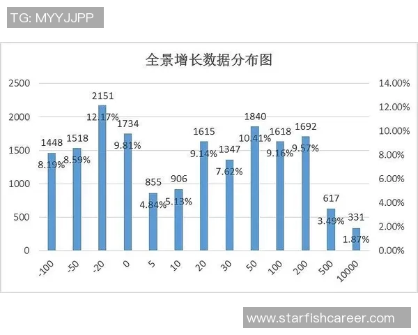 上海极限运动队状态全景解析及各队表现对比分析